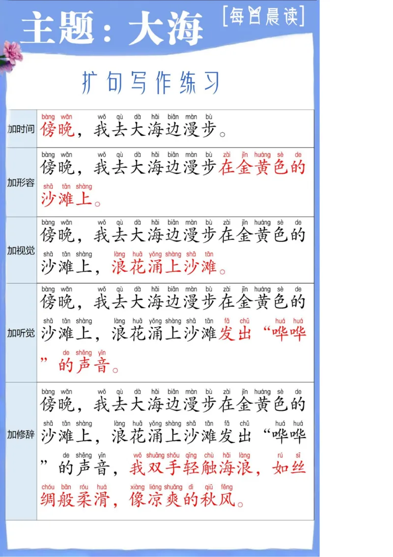 晨读扩句第①②③④组_一年级上下册资料_小学一年级学习资料-25年更新版_1-00、幼小衔接_幼小衔接每日晨读篇_晨读扩句