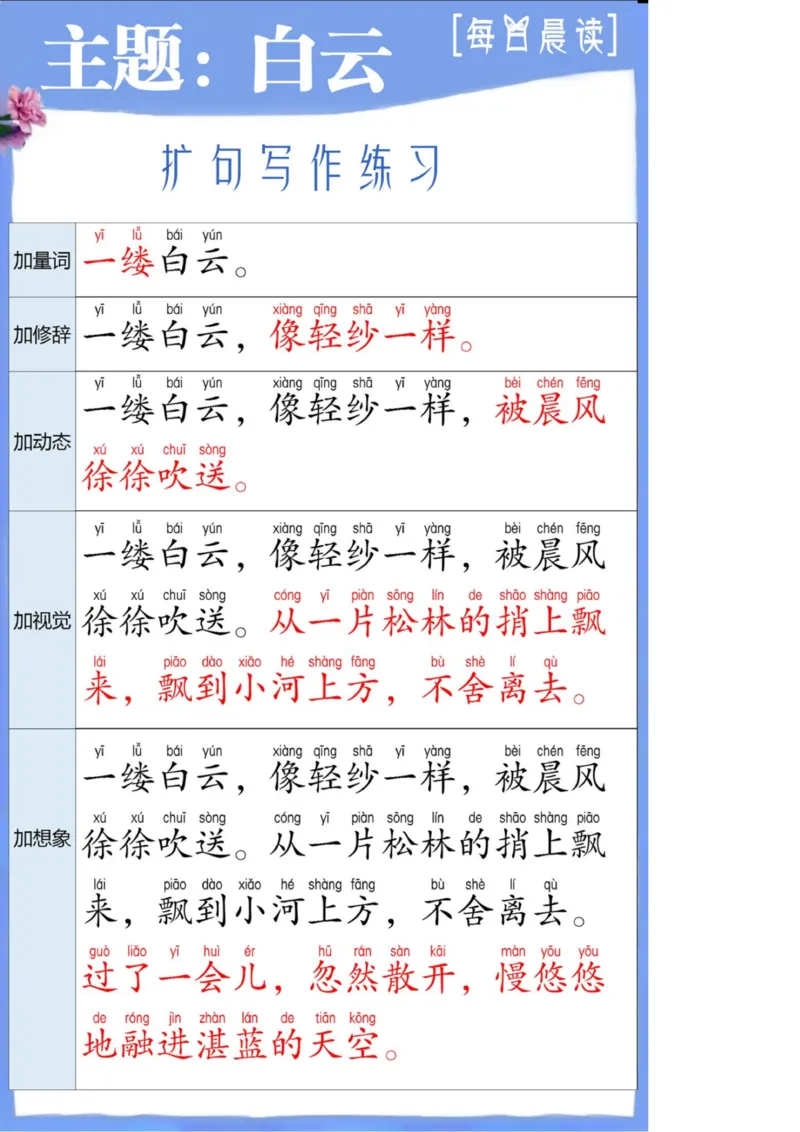 晨读扩句第①②③④组_一年级上下册资料_小学一年级学习资料-25年更新版_1-00、幼小衔接_幼小衔接每日晨读篇_晨读扩句
