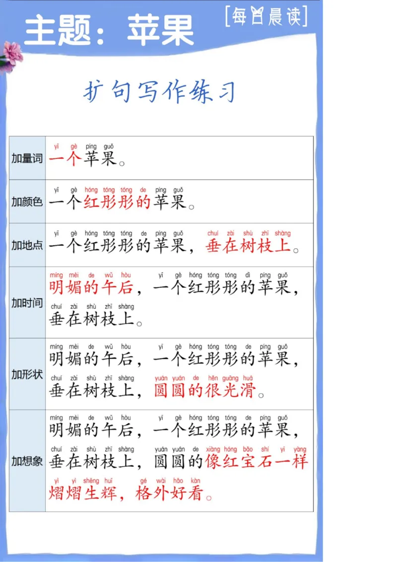 晨读扩句第①②③④组_一年级上下册资料_小学一年级学习资料-25年更新版_1-00、幼小衔接_幼小衔接每日晨读篇_晨读扩句