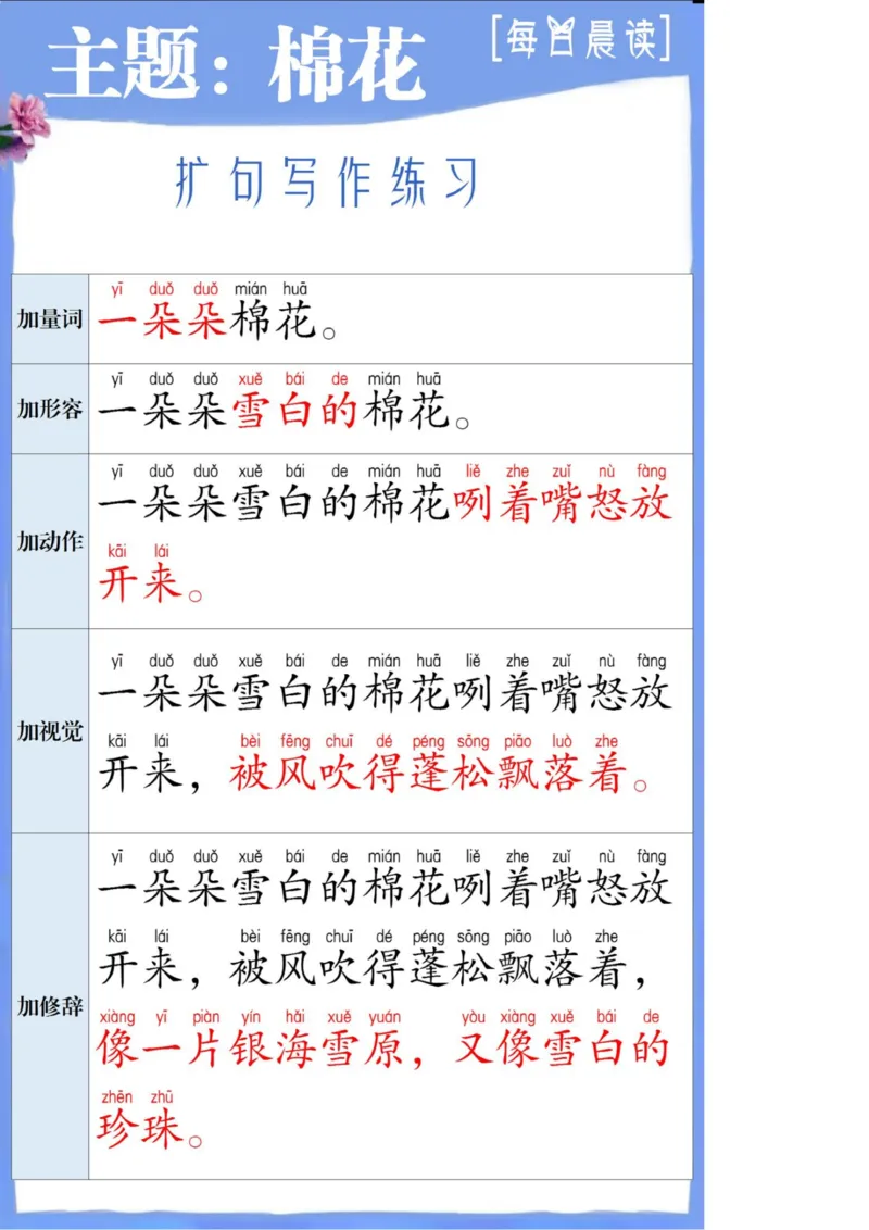 晨读扩句第①②③④组_一年级上下册资料_小学一年级学习资料-25年更新版_1-00、幼小衔接_幼小衔接每日晨读篇_晨读扩句