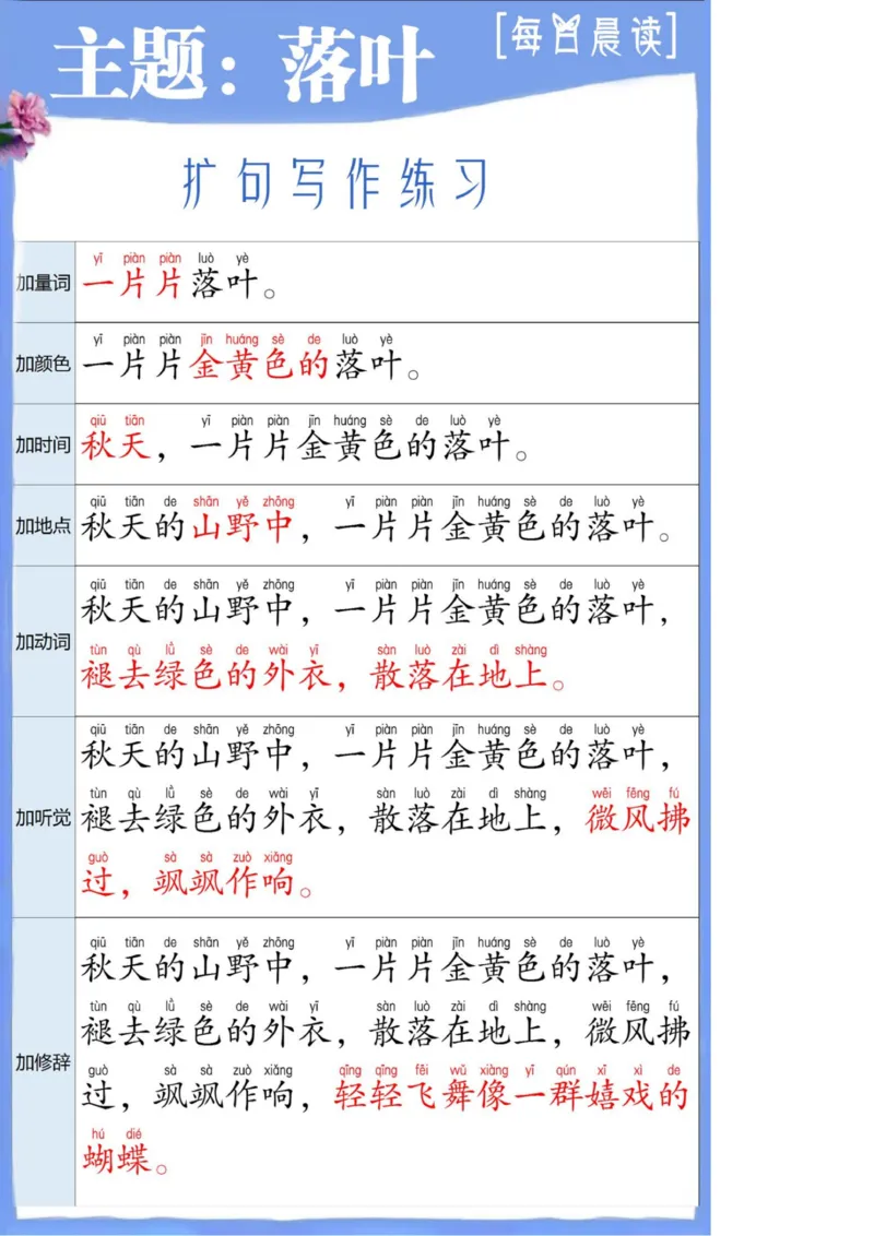 晨读扩句第①②③④组_一年级上下册资料_小学一年级学习资料-25年更新版_1-00、幼小衔接_幼小衔接每日晨读篇_晨读扩句