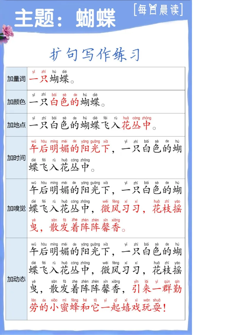 晨读扩句第①②③④组_一年级上下册资料_小学一年级学习资料-25年更新版_1-00、幼小衔接_幼小衔接每日晨读篇_晨读扩句