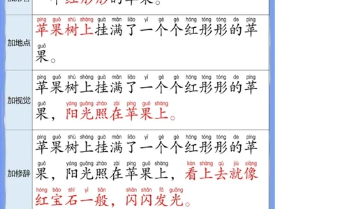 晨读扩句第①②③④组_一年级上下册资料_小学一年级学习资料-25年更新版_1-00、幼小衔接_幼小衔接每日晨读篇_晨读扩句