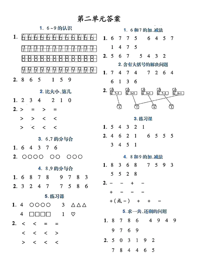 一上数学课内每日计算小纸条(23天含答案15页)_一到六小学晨读晚默晨诵晚读_24秋一年级上册各类资料(小纸条知识点默写单)