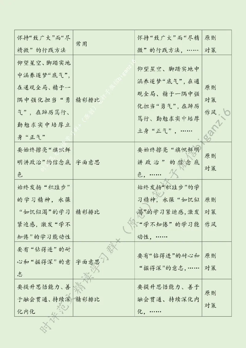 0101---标注绿-不负韶华，争做新时代有为青年_2026考公资料_（57）申论材料_00、笔杆子晨读材料_2024笔杆子晨读_笔杆子1月时政