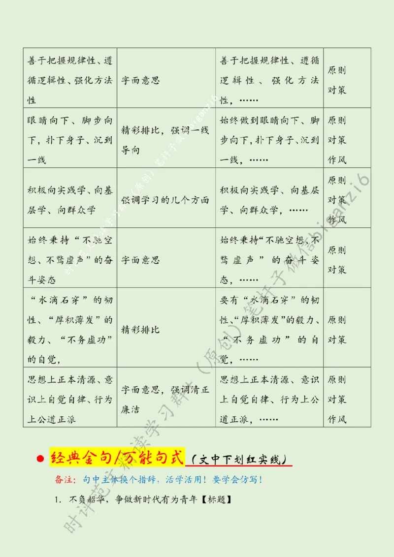 0101---标注绿-不负韶华，争做新时代有为青年_2026考公资料_（57）申论材料_00、笔杆子晨读材料_2024笔杆子晨读_笔杆子1月时政