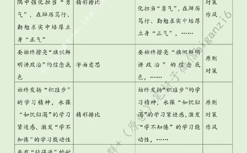 0101---标注绿-不负韶华，争做新时代有为青年_2026考公资料_（57）申论材料_00、笔杆子晨读材料_2024笔杆子晨读_笔杆子1月时政