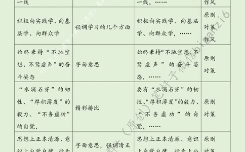 0101---标注绿-不负韶华，争做新时代有为青年_2026考公资料_（57）申论材料_00、笔杆子晨读材料_2024笔杆子晨读_笔杆子1月时政