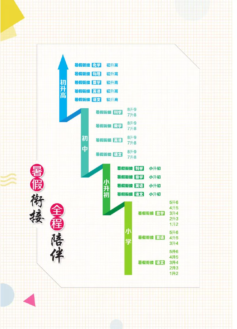 小学语文2升3衔接复习巩固+课时预习_三年级上下册资料_小学三年级学习资料-25年更新版_3-12、寒暑假大礼包_暑假