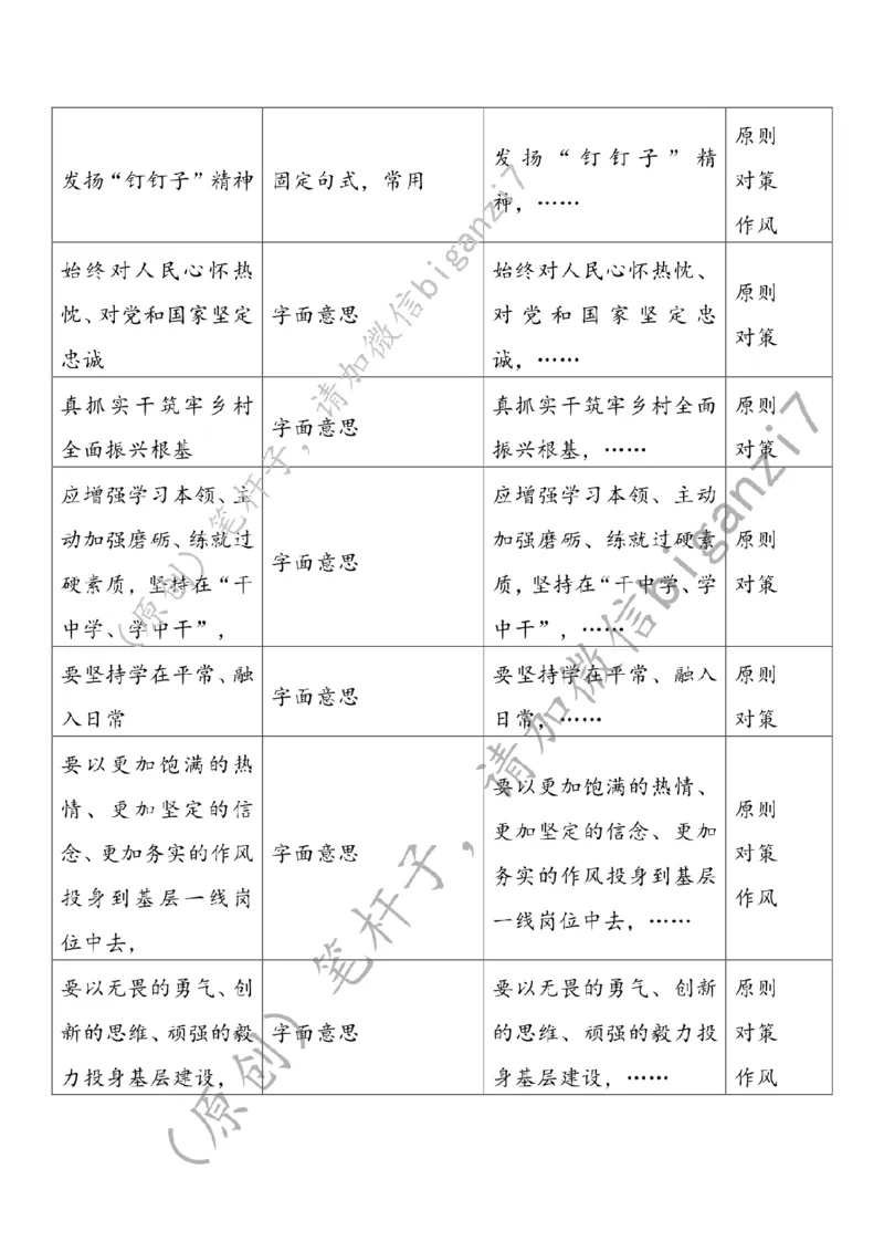 0117---标注白-在基层广阔天地书写青春华章公众号：上岸总站_2026考公资料_（57）申论材料_00、笔杆子晨读材料_2025笔杆子晨读_1月