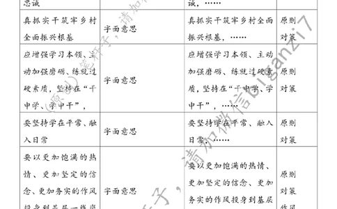 0117---标注白-在基层广阔天地书写青春华章公众号：上岸总站_2026考公资料_（57）申论材料_00、笔杆子晨读材料_2025笔杆子晨读_1月