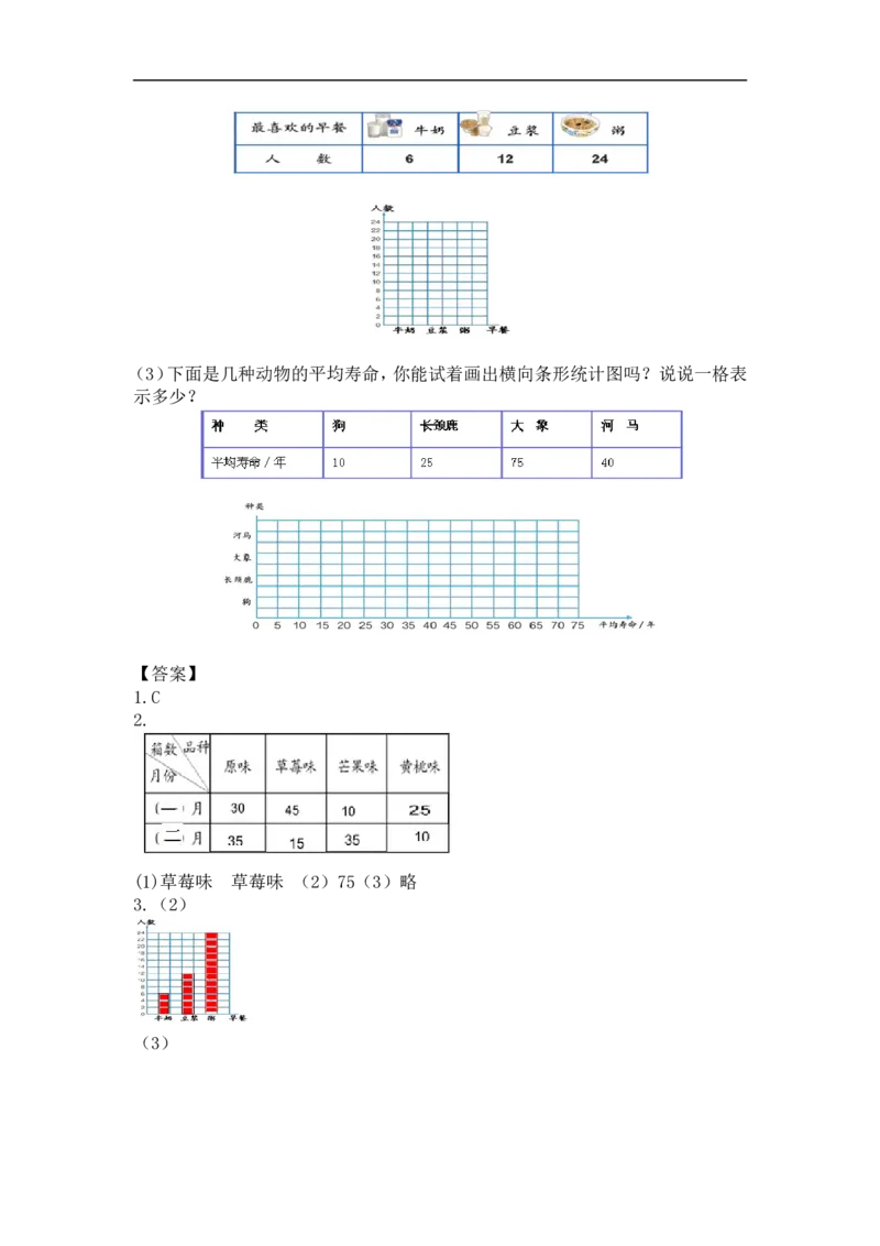 人教版3年级数学下-衔接题_新人教版小学数学同步练习题上下册一课一练电子_2023新人教版小学数学3年级下册习题试卷试题（106份）_赠送-三年级下册练习（97份）