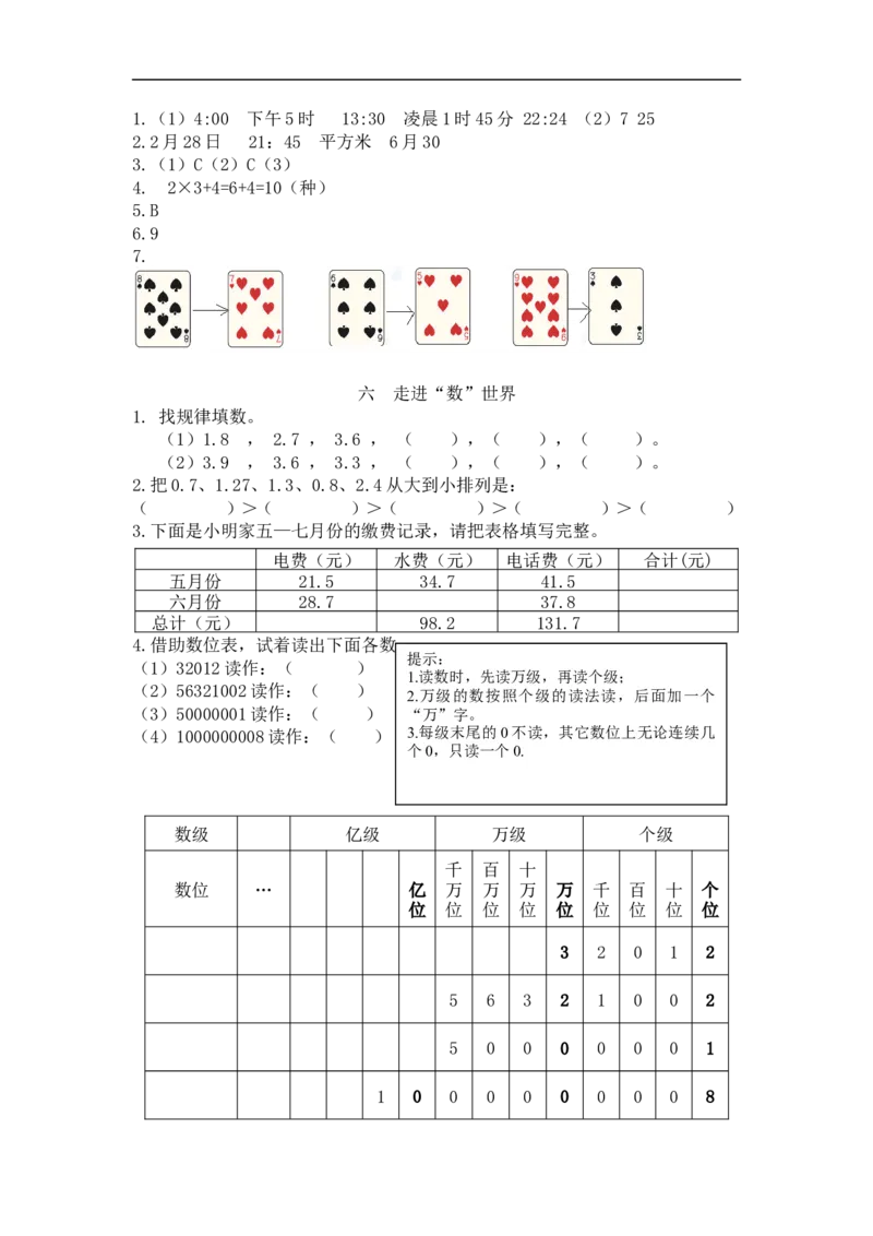 人教版3年级数学下-衔接题_新人教版小学数学同步练习题上下册一课一练电子_2023新人教版小学数学3年级下册习题试卷试题（106份）_赠送-三年级下册练习（97份）