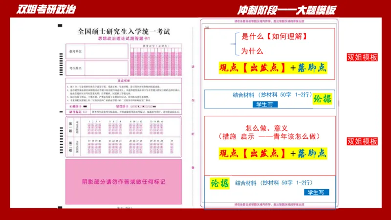 大题模板37思修_2026考公资料_（49）政治理论合集_政治理论合集_2025考研政治_14.双姐_07.大题模板训练_讲义