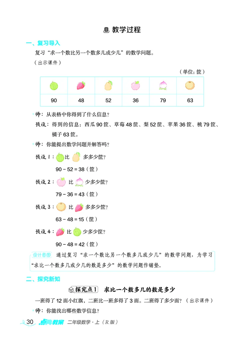 数学二年级上册（点典教案）23秋_二年级上下册资料_小学二年级学习资料-25年更新版_2-03、小学二年级数学上册_2-3-3、课件、教案