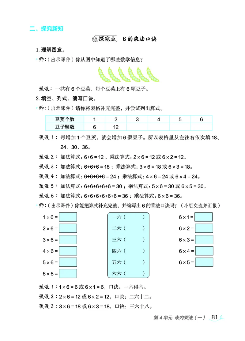 数学二年级上册（点典教案）23秋_二年级上下册资料_小学二年级学习资料-25年更新版_2-03、小学二年级数学上册_2-3-3、课件、教案