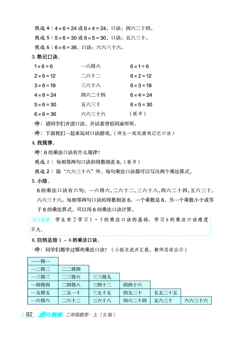 数学二年级上册（点典教案）23秋_二年级上下册资料_小学二年级学习资料-25年更新版_2-03、小学二年级数学上册_2-3-3、课件、教案