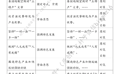 0108---标注白-让乡村振兴更&ldquo;有力量&rdquo;_2026考公资料_（57）申论材料_00、笔杆子晨读材料_2024笔杆子晨读_笔杆子1月时政