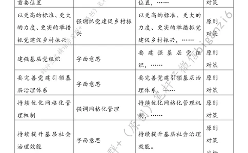 0108---标注白-让乡村振兴更&ldquo;有力量&rdquo;_2026考公资料_（57）申论材料_00、笔杆子晨读材料_2024笔杆子晨读_笔杆子1月时政