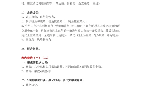 二（上）沪教版数学重点知识点汇总预习_二年级上下册资料_小学二年级学习资料-25年更新版_2-03、小学二年级数学上册_2-3-1、复习、知识点、归纳汇总_沪教版