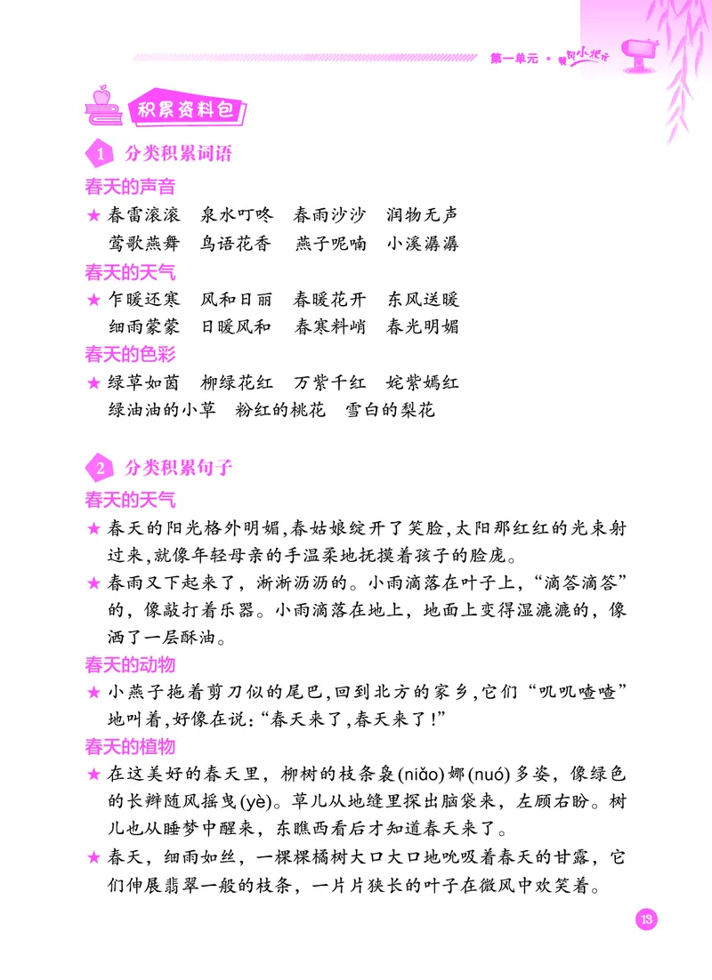 《黄冈小状元》同步作文-语文2年级下册（RJ）_二年级上下册资料_小学二年级学习资料-25年更新版_2-02、小学二年级语文下册_2-2-2、练习题、作业、试题、试卷_电子册类