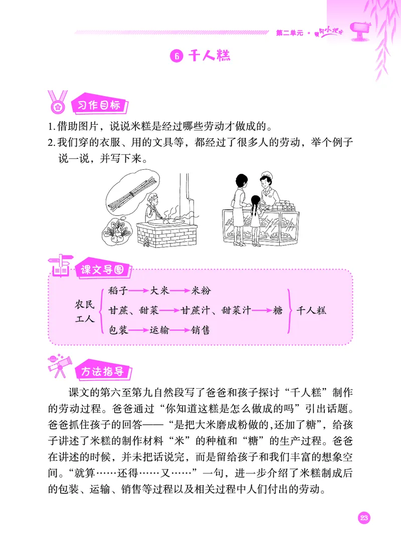 《黄冈小状元》同步作文-语文2年级下册（RJ）_二年级上下册资料_小学二年级学习资料-25年更新版_2-02、小学二年级语文下册_2-2-2、练习题、作业、试题、试卷_电子册类