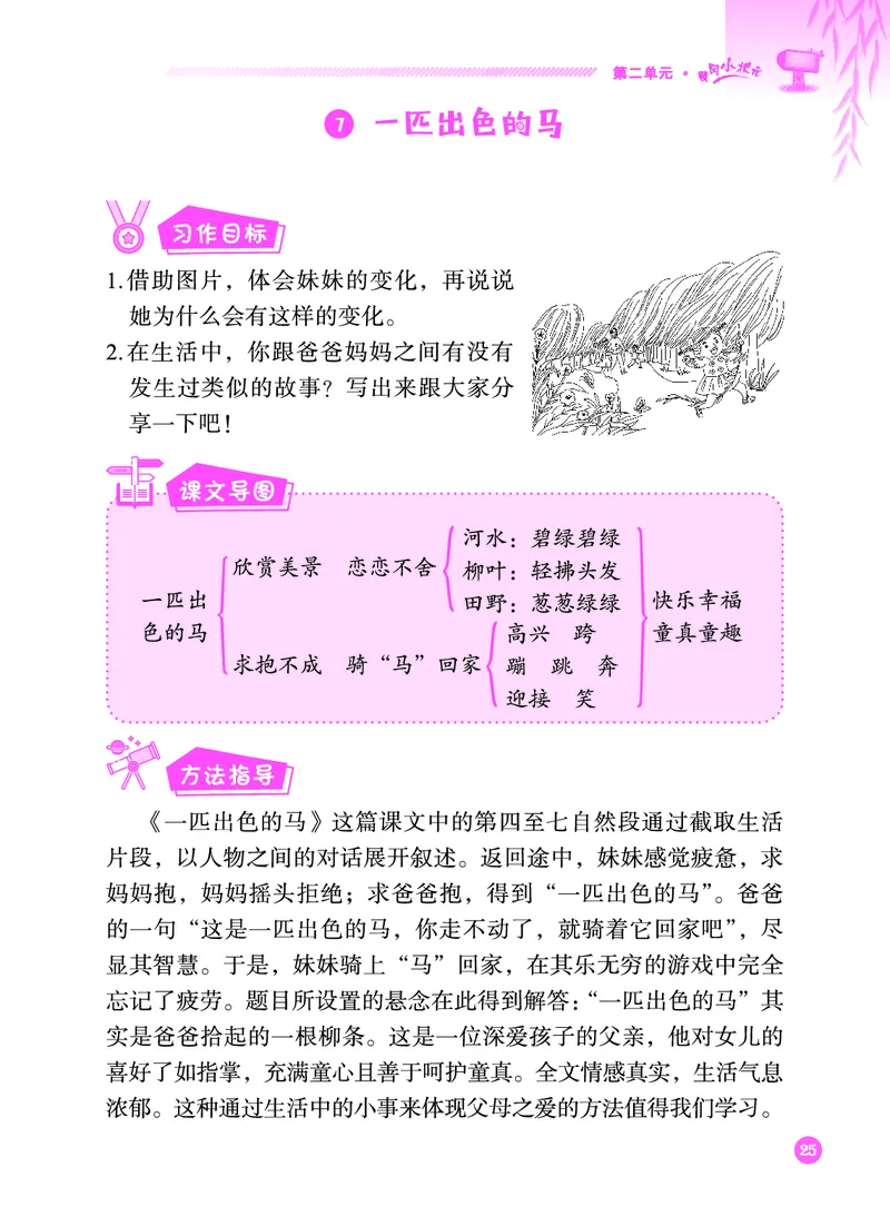 《黄冈小状元》同步作文-语文2年级下册（RJ）_二年级上下册资料_小学二年级学习资料-25年更新版_2-02、小学二年级语文下册_2-2-2、练习题、作业、试题、试卷_电子册类