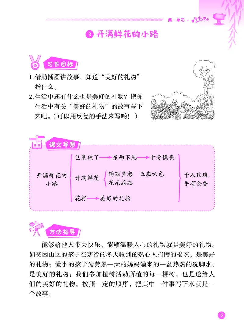 《黄冈小状元》同步作文-语文2年级下册（RJ）_二年级上下册资料_小学二年级学习资料-25年更新版_2-02、小学二年级语文下册_2-2-2、练习题、作业、试题、试卷_电子册类
