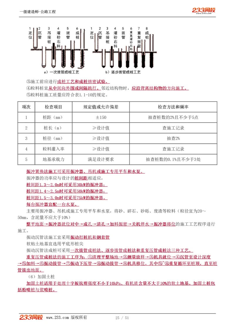 1-27_2026年一级建造师_2026年一建公路_2025年一建公路SVIP_02-基础精讲✿高端面授✿深度强化_18-公路《教材精讲班》安慧233推荐_讲义