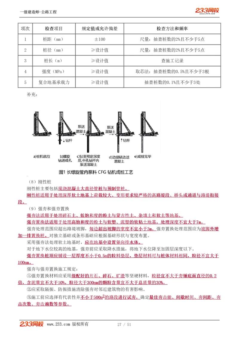 1-27_2026年一级建造师_2026年一建公路_2025年一建公路SVIP_02-基础精讲✿高端面授✿深度强化_18-公路《教材精讲班》安慧233推荐_讲义