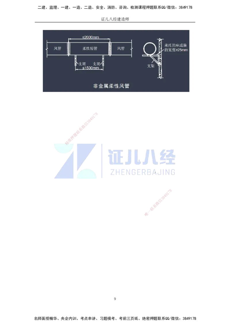 28.一建机电基础精学-29通风与空调工程施工技术-2_2026年一级建造师_2026年一建机电_2025年一建机电SVIP_02-基础精讲✿高端面授✿深度强化_31-机电《基础精学课》朱旭阳ZBJ