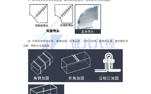 28.一建机电基础精学-29通风与空调工程施工技术-2_2026年一级建造师_2026年一建机电_2025年一建机电SVIP_02-基础精讲✿高端面授✿深度强化_31-机电《基础精学课》朱旭阳ZBJ