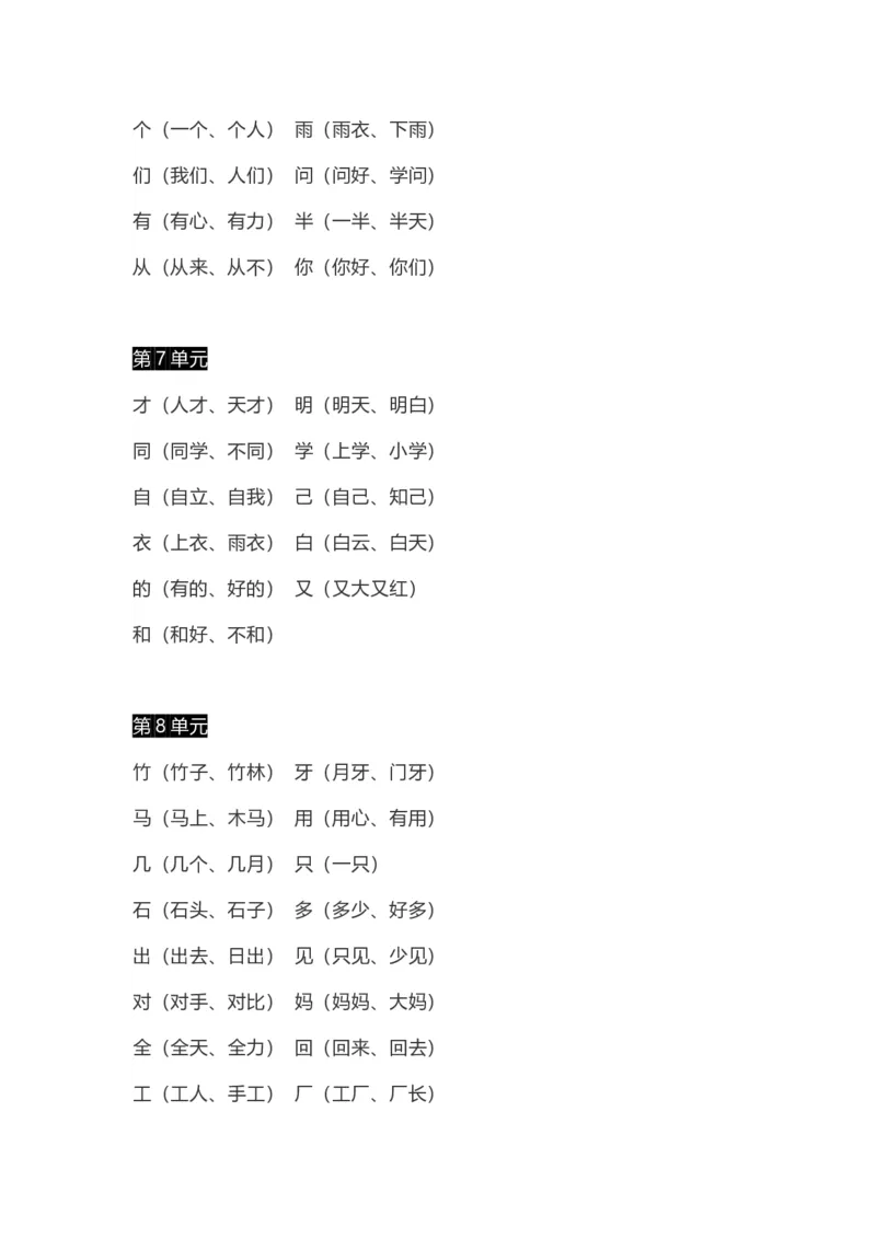 小学一年级上册语文-语文生字组词、读读说说、拼音学习资料_一年级上下册资料_小学一年级学习资料-25年更新版_1-01、小学一年级语文上册_01、知识汇总