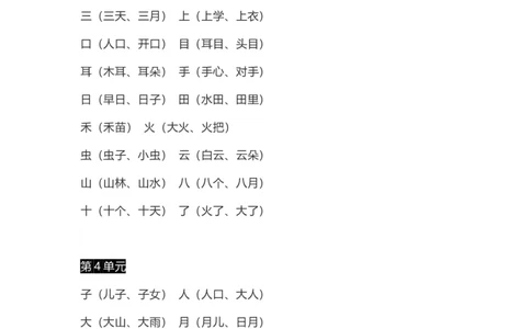 小学一年级上册语文-语文生字组词、读读说说、拼音学习资料_一年级上下册资料_小学一年级学习资料-25年更新版_1-01、小学一年级语文上册_01、知识汇总