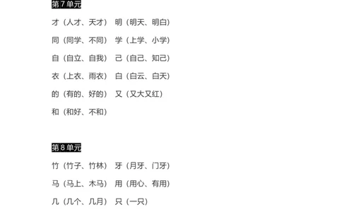 小学一年级上册语文-语文生字组词、读读说说、拼音学习资料_一年级上下册资料_小学一年级学习资料-25年更新版_1-01、小学一年级语文上册_01、知识汇总
