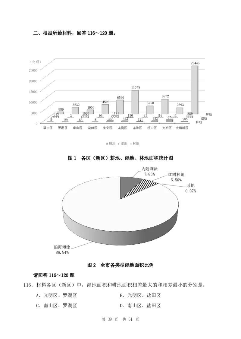地市（5）四海25下半年2期套题班《行测》_2026考公资料_（01）花生十三_03套题班2026年花生十三行测申论套题二期_题本_行测-地市级和行政执法