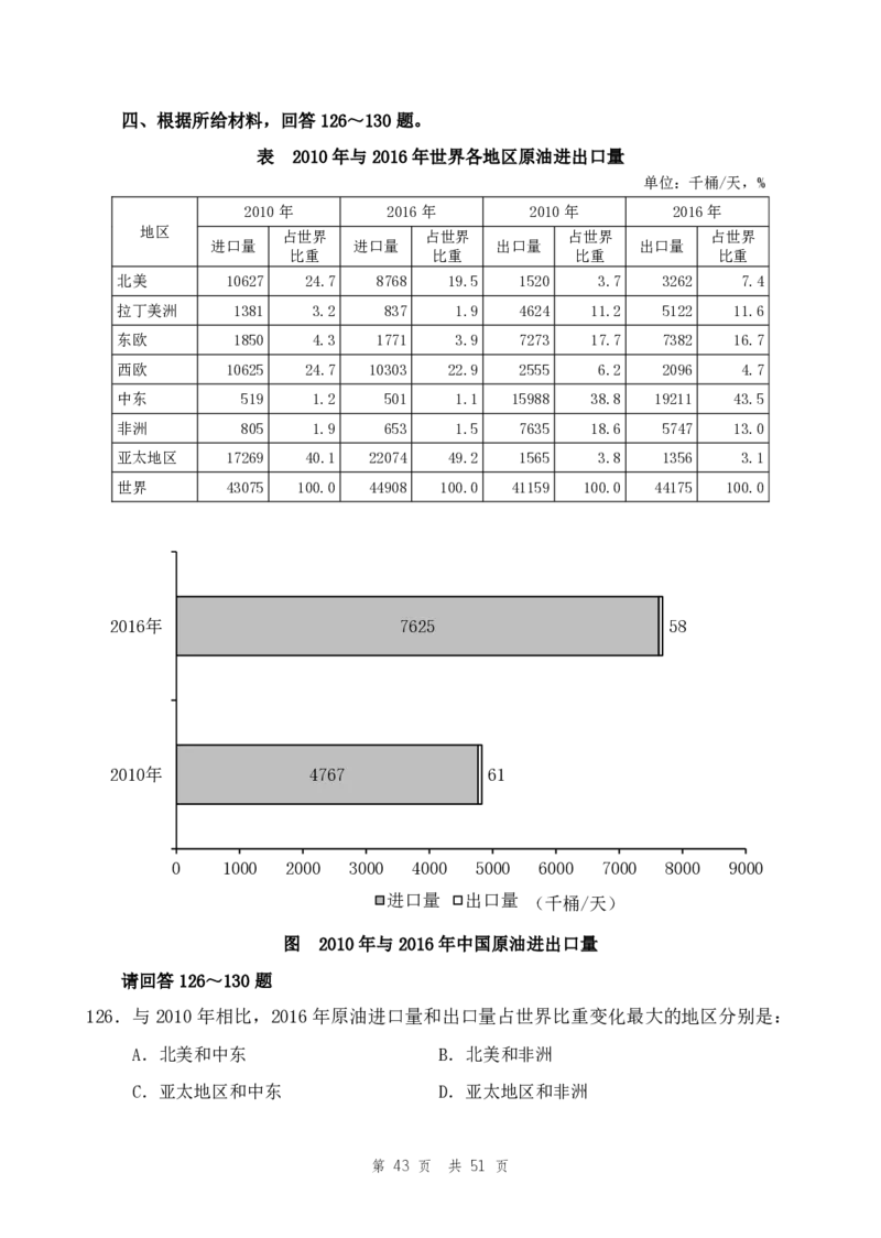 地市（5）四海25下半年2期套题班《行测》_2026考公资料_（01）花生十三_03套题班2026年花生十三行测申论套题二期_题本_行测-地市级和行政执法