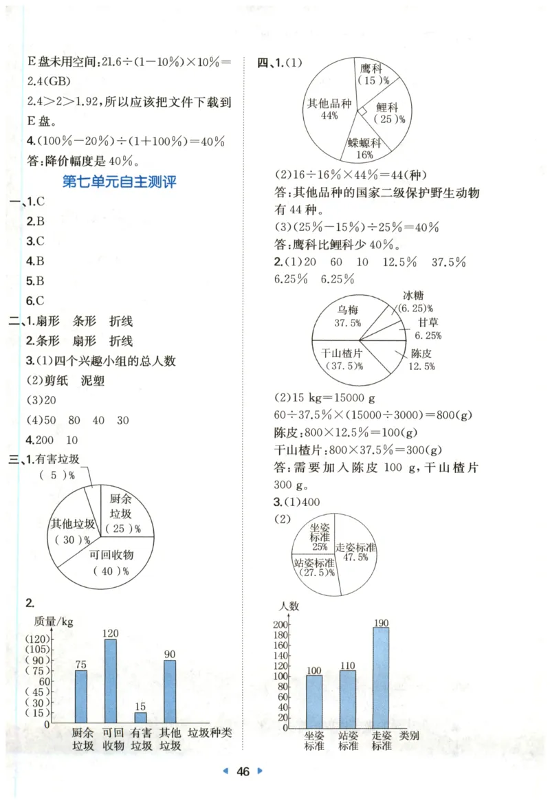 一本6年级上册小学数学同步训练RJ版-自主测评卷_25秋小学语数英习题试卷_数学_人教版_一本自主测评卷人教数学25年上册