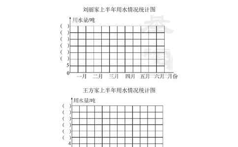 教材过关卷(7)_新人教版小学数学同步练习题上下册一课一练电子_2023新人教版小学数学4年级上册习题试卷试题（98份）_过关卷（7份）