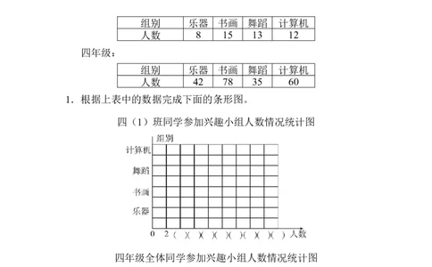 教材过关卷(7)_新人教版小学数学同步练习题上下册一课一练电子_2023新人教版小学数学4年级上册习题试卷试题（98份）_过关卷（7份）