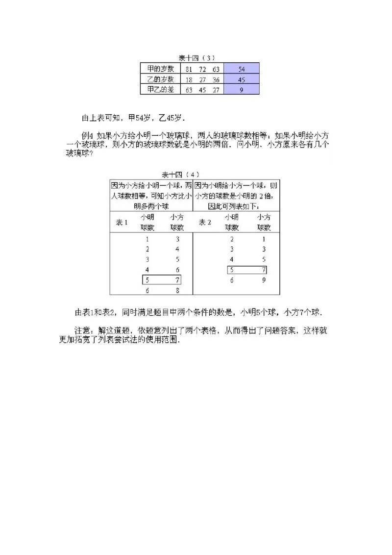小学二年级上册数学奥数知识点讲解第10课《猜猜凑凑》试题附答案_一年级上下册资料_3-2-1、小学奥数一年级_3-2-2、小学奥数二年级_小学二年级上册数学奥数知识点讲解