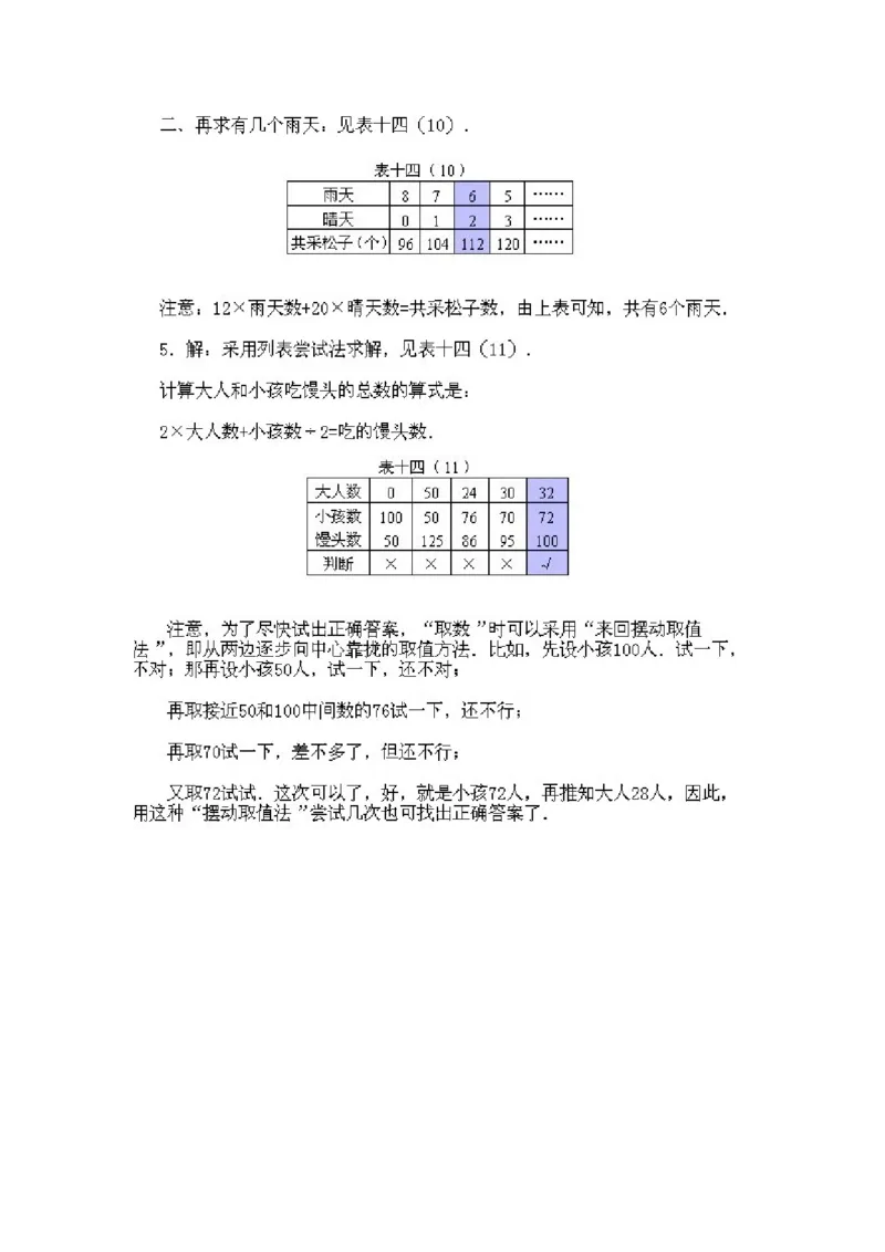 小学二年级上册数学奥数知识点讲解第10课《猜猜凑凑》试题附答案_一年级上下册资料_3-2-1、小学奥数一年级_3-2-2、小学奥数二年级_小学二年级上册数学奥数知识点讲解