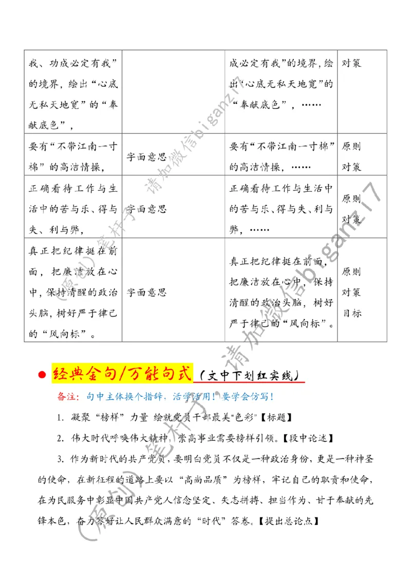 0118---标注白-凝聚&ldquo;榜样&rdquo;力量绘就党员干部最美&ldquo;色彩&rdquo;公众号：上岸总站_2026考公资料_（57）申论材料_00、笔杆子晨读材料_2025笔杆子晨读_1月