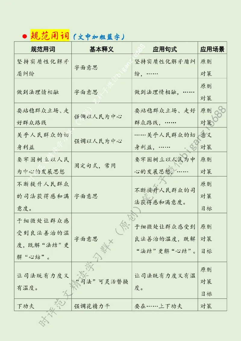 0223---标注绿-以&ldquo;如我在诉&rdquo;意识办好每一个案件_2026考公资料_（57）申论材料_00、笔杆子晨读材料_2024笔杆子晨读_笔杆子2月时政_0223以&ldquo;如我在诉&rdquo;意识办好每一个案件