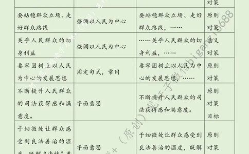 0223---标注绿-以&ldquo;如我在诉&rdquo;意识办好每一个案件_2026考公资料_（57）申论材料_00、笔杆子晨读材料_2024笔杆子晨读_笔杆子2月时政_0223以&ldquo;如我在诉&rdquo;意识办好每一个案件