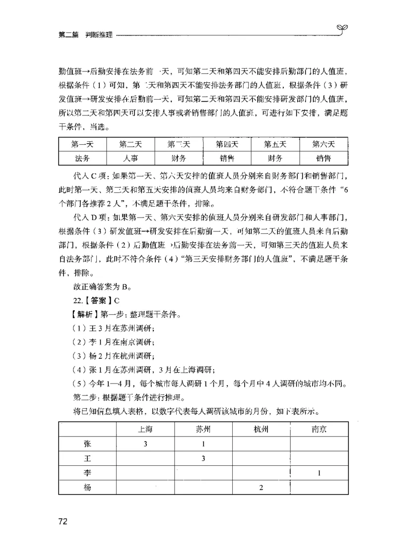 03强化练习题（山东版）下册-副本_2026考公资料_（10）粉笔_2025粉笔国考省考980（课＋笔记）_粉笔980（25多省）_32025FB山东省考980系统班_2025山东26本图书