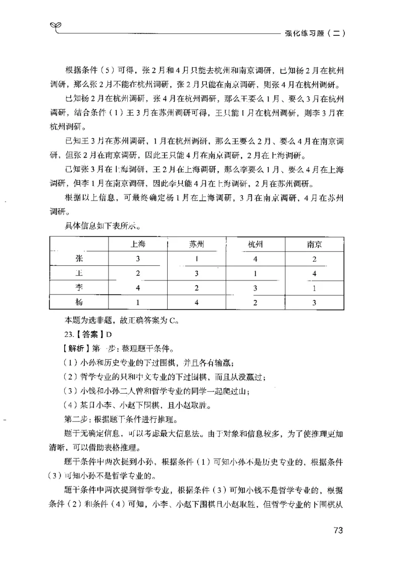 03强化练习题（山东版）下册-副本_2026考公资料_（10）粉笔_2025粉笔国考省考980（课＋笔记）_粉笔980（25多省）_32025FB山东省考980系统班_2025山东26本图书