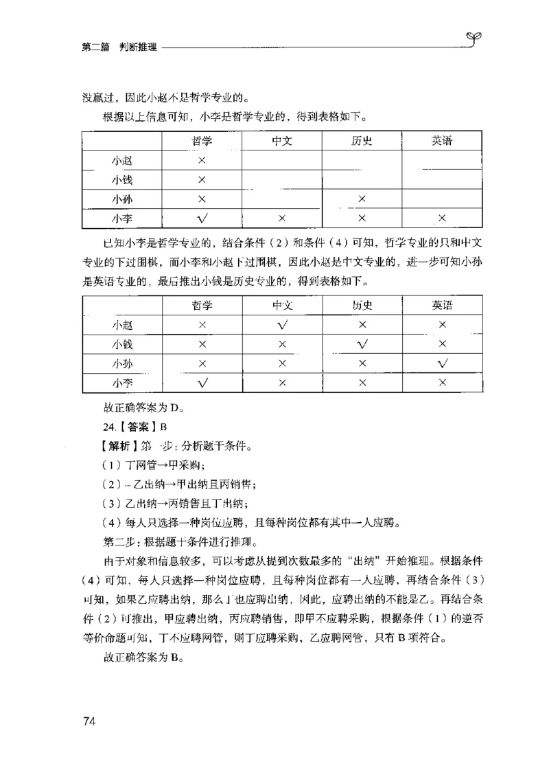 03强化练习题（山东版）下册-副本_2026考公资料_（10）粉笔_2025粉笔国考省考980（课＋笔记）_粉笔980（25多省）_32025FB山东省考980系统班_2025山东26本图书