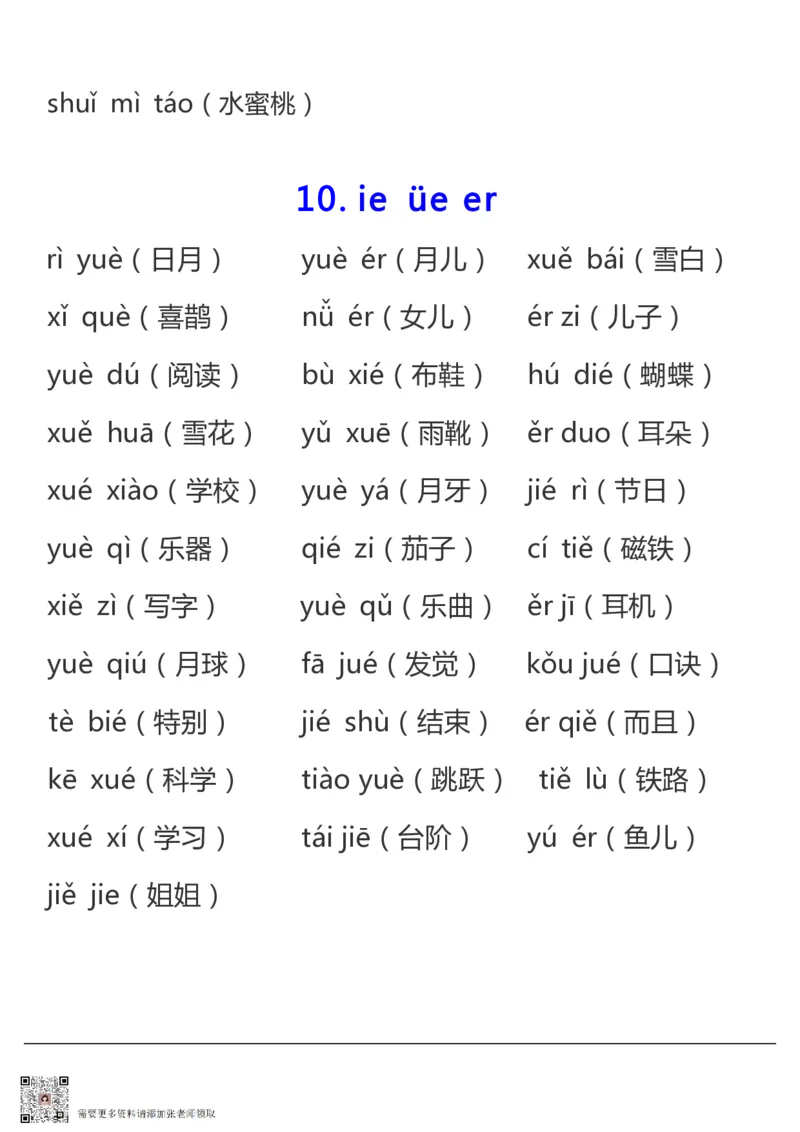拼音表与拼音拼读大全(1)_一年级上下册资料_一年级上册小红书同款资料_一年级(1)