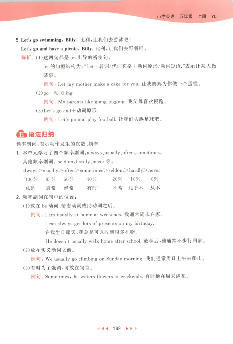 五年级英语上册译林版25秋《53天天练》知识清单_25秋小学语数英习题试卷_英语_译林版_1-6年级英语上册译林版25秋《53天天练》_五年级英语上册译林版25秋《53天天练》